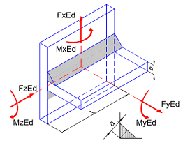 File:XConstructFilledWeld.png