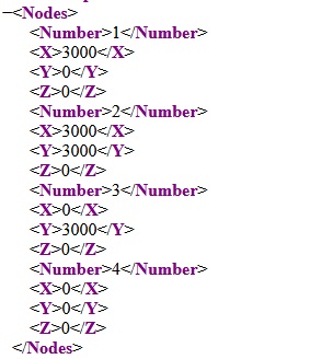 XMLNodes.jpg