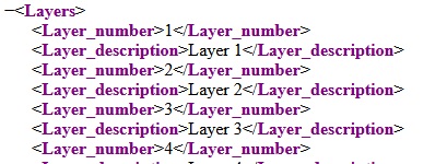 XMLLayer.jpg