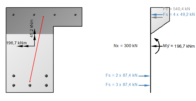 File:XConstructConcreteSection.png