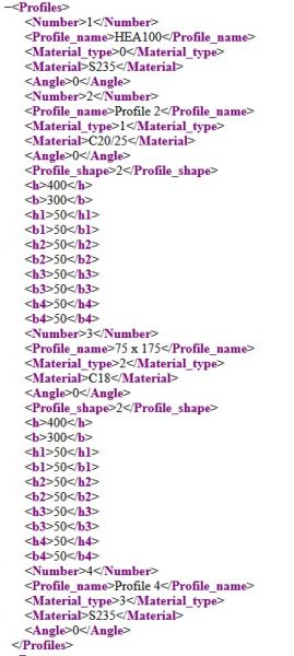 File:XMLProfiles.jpg