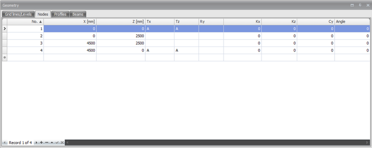 XFrame2DTable.png